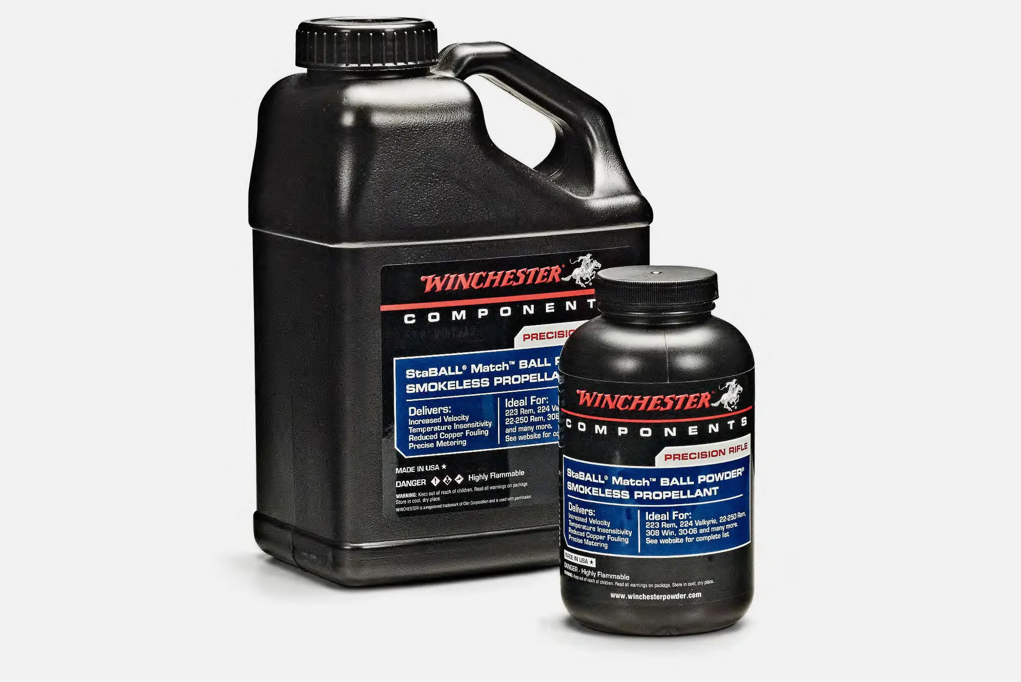 Winchester's Brand-New StaBALL Match Powder - Hodgdon Powder Company