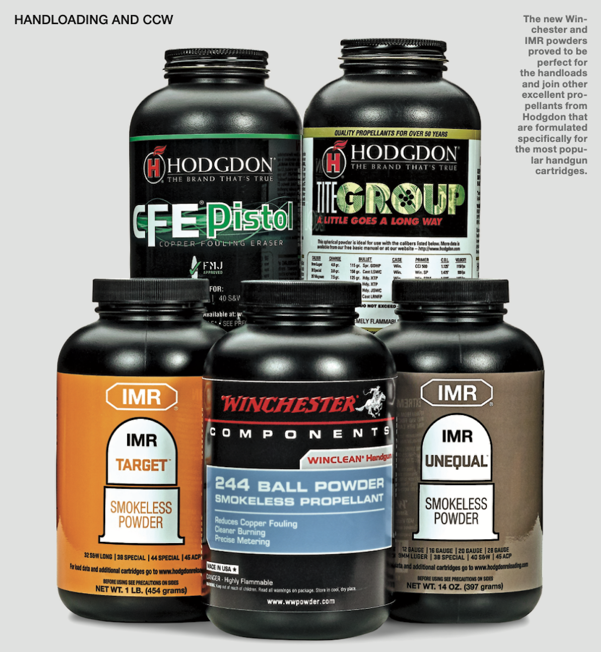 New handgun powders for CCW