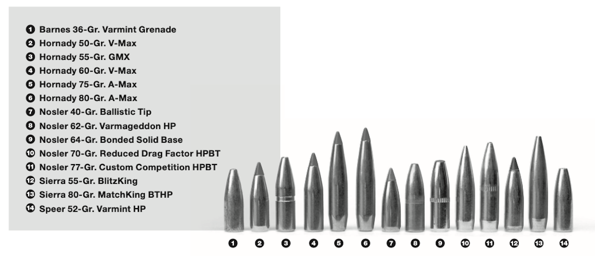 A bunch of 0.224-inch component bullets are right for loading the 22 Nosler, including these 14.