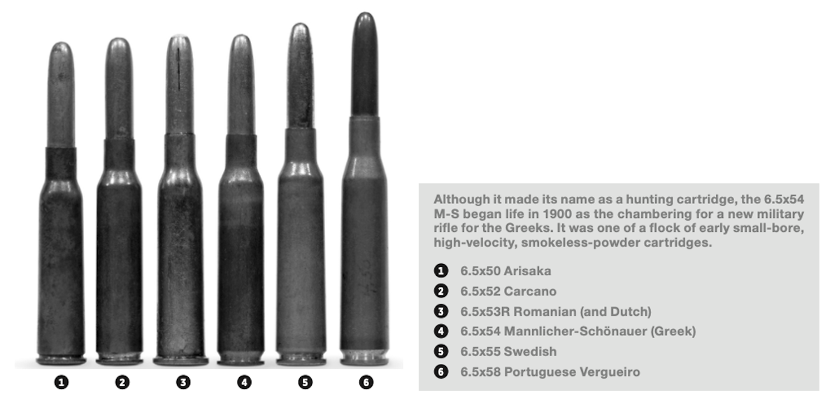 Early 6.5mm military cartridges comparison