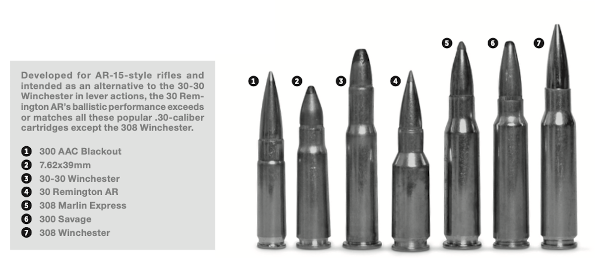 30 Remington AR cartridge comparison