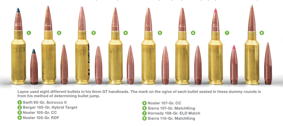 Eight bullets used in 6mm GT handloads