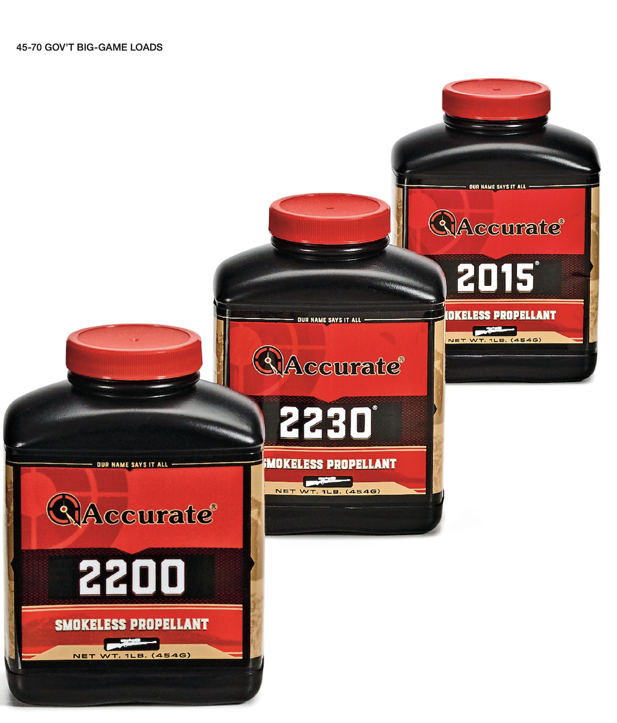 Accurate 2200 2230 and 2015 powders