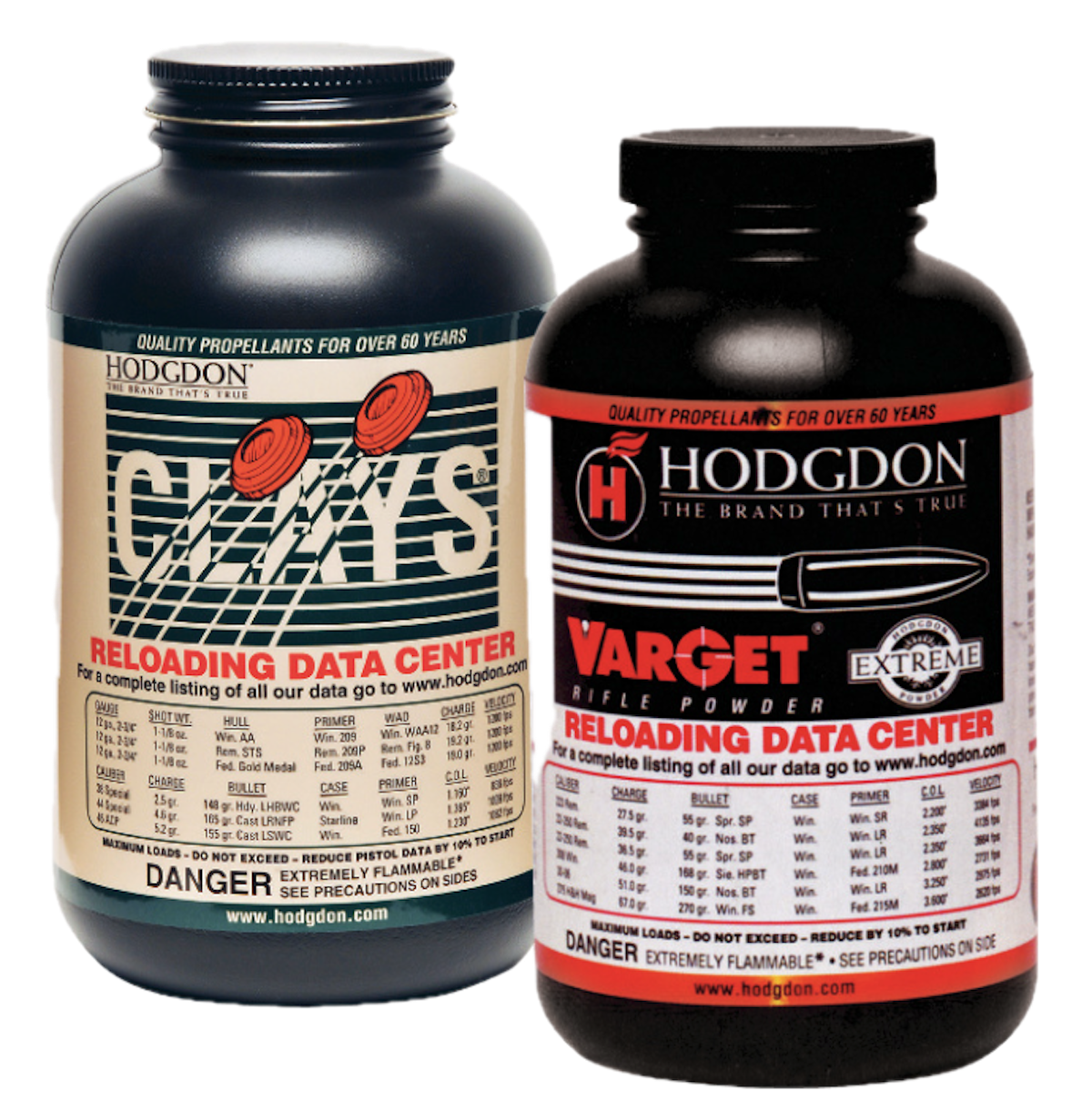 Clays and Varget powders