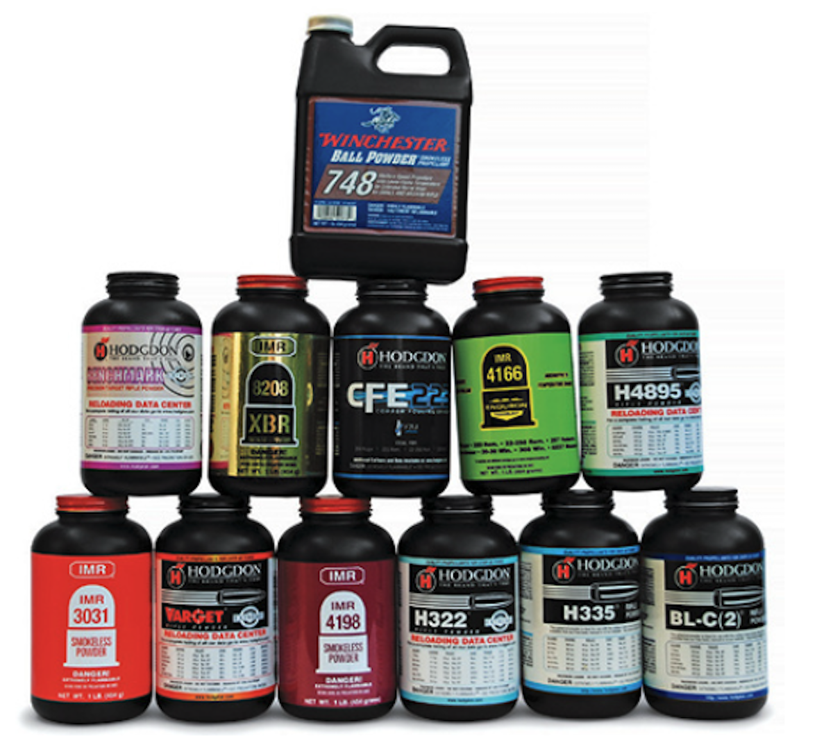 Powders suitable for handloading the 24 Nosler