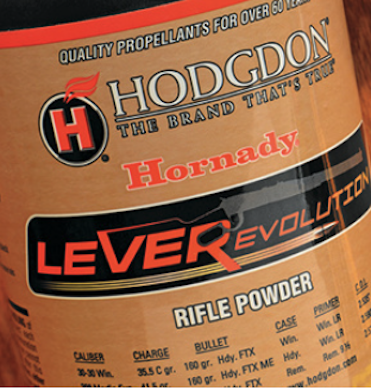 Hodgdon LEVERevolution rifle powder